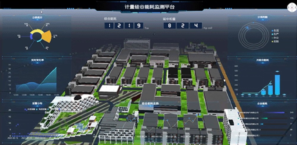 豐博工業(yè)能源管理系統(tǒng)，開啟實時監(jiān)測、節(jié)能減排新時代